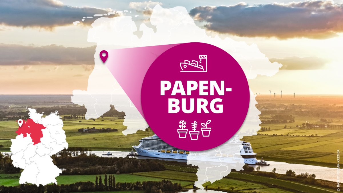 Kort Papenburg Kort Papenburg